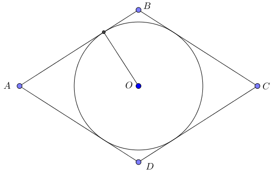 Ромб описанный около окружности