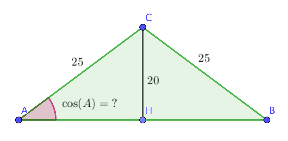 Cos в треугольнике