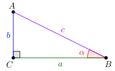 Связь между тригонометрическими функциями одного угла. Основные тригонометрические формулы.