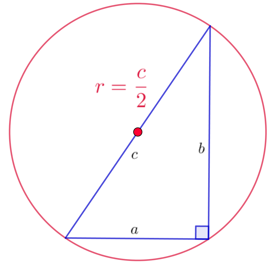 Центр окружности лежит на середине гипотенузы. Окружность описанная около прямоугольного треугольника. Центр окружности описанной около прямоугольного треугольника. Радиус описанной окружности около прямоугольного треугольника равен. Радиус описанной окружности вокруг прямоугольного треугольника.