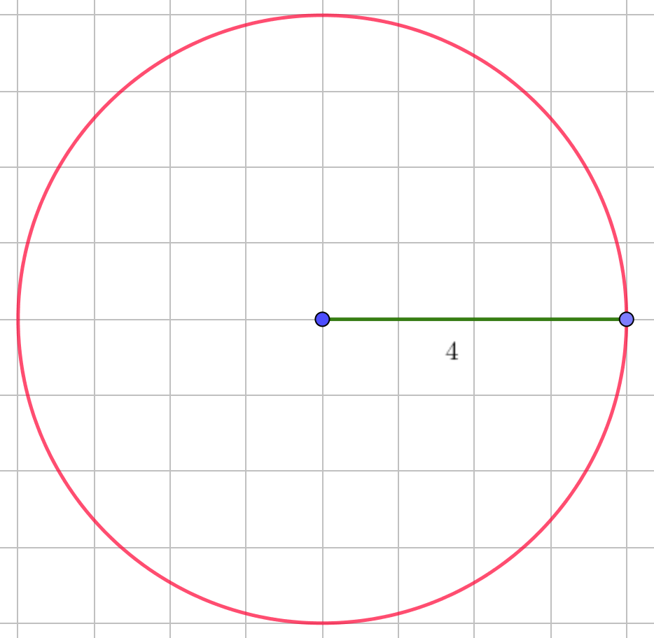 Math профиль. Чему равна окружность. 2пи р. Радиус окружности длина которой равна 2 пи. Mathematical геометрии.